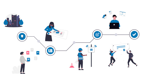 Partnerlösung für wirtschaftliche IoT-Infrastruktur Partnerlösung für wirtschaftliche IoT-Infrastruktur